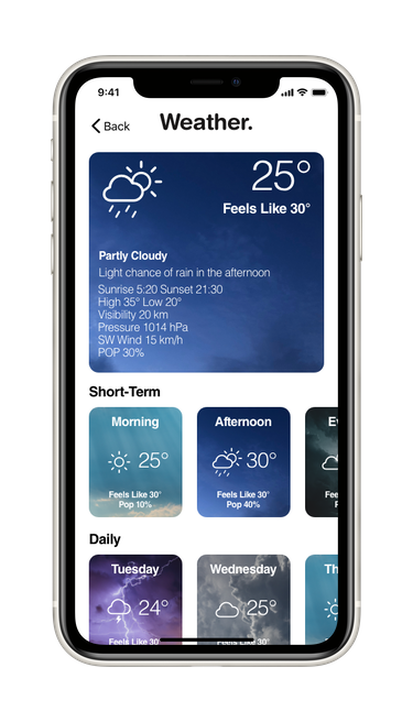 Today iOS weather