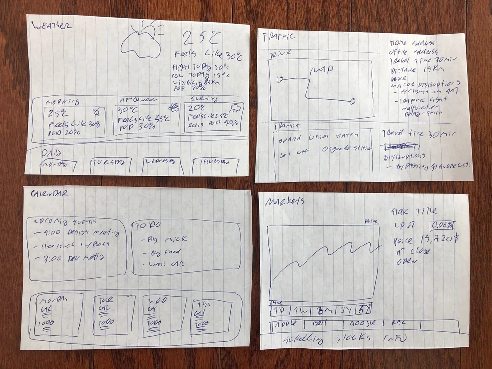 Paper prototype 2