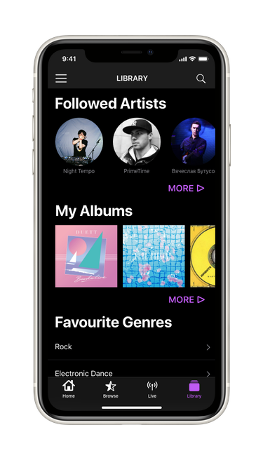 Device Library