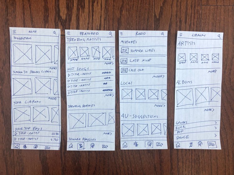 Paper prototype 2