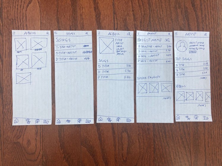 Paper prototype 4