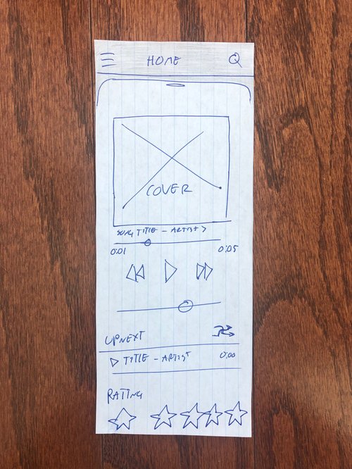 Paper prototype 5